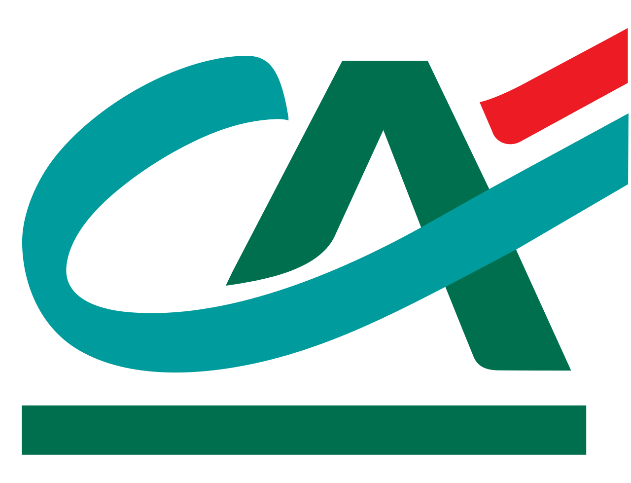 Crédit Agricole CIB